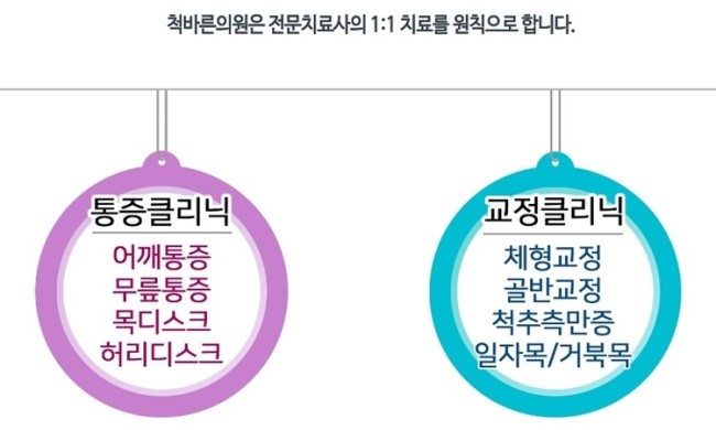 바른의원 이미지