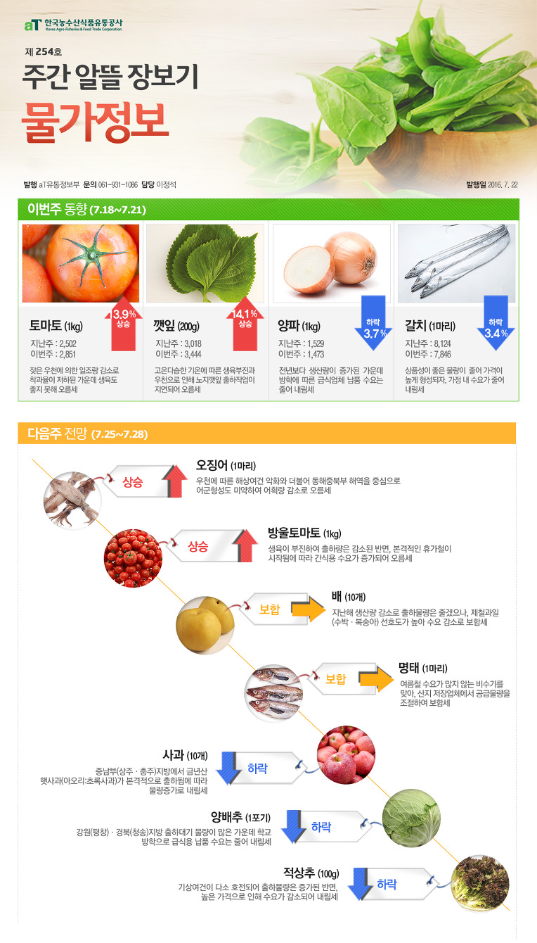 (주)새농 이미지