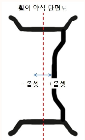 아수라다웍스 이미지