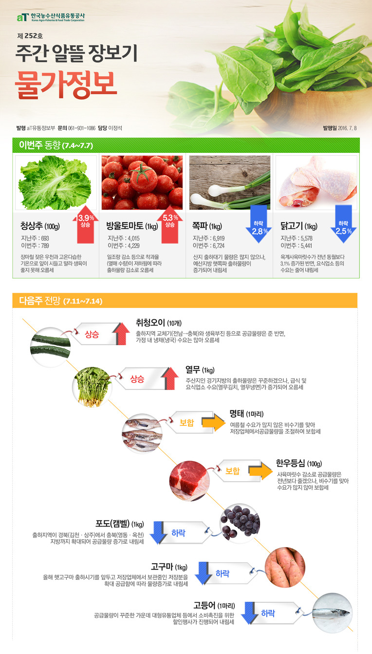 (주)새농 이미지