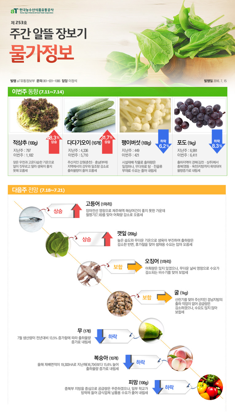 (주)새농 이미지