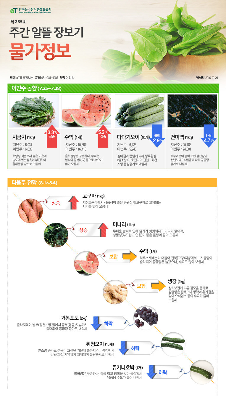 (주)새농 이미지