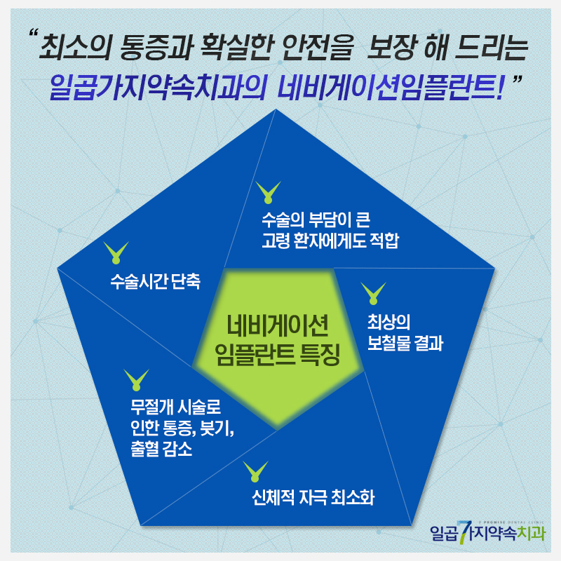 청도치과 이미지