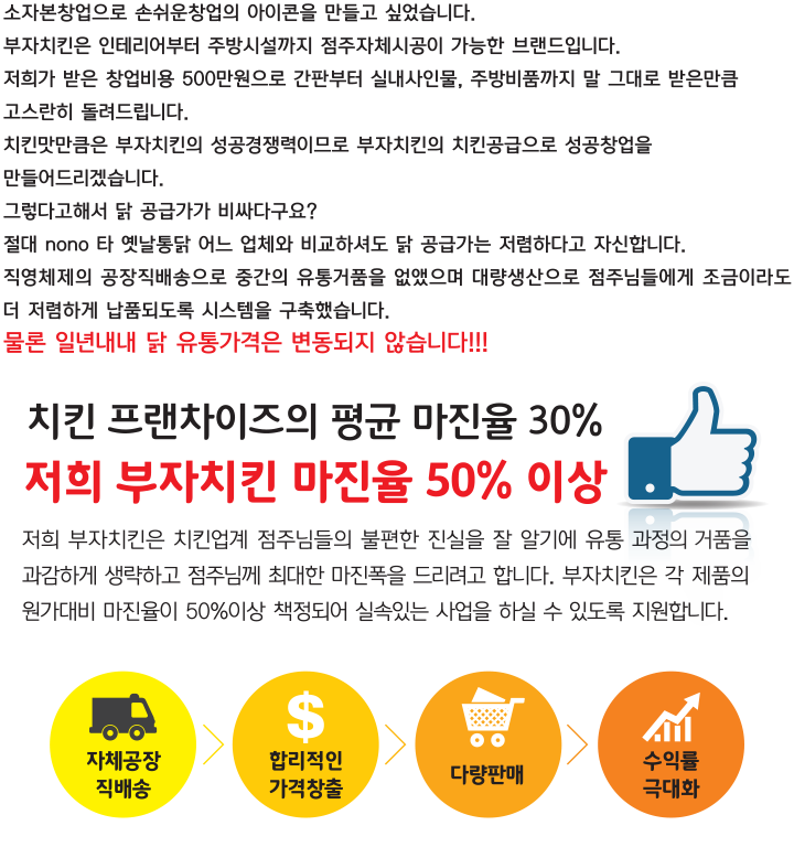 부자치킨 이미지