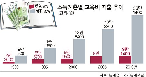 디브로 이미지