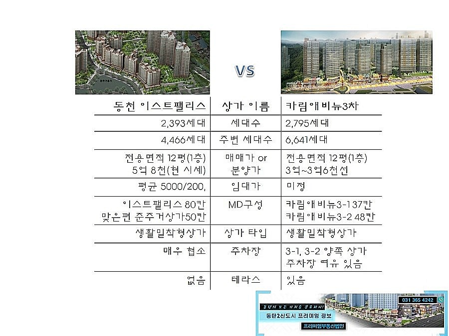이스트동탄 이미지
