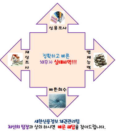 신용상사 이미지