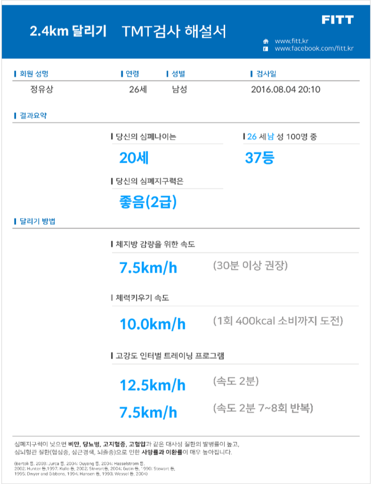 노경우퍼스널트레이닝 이미지
