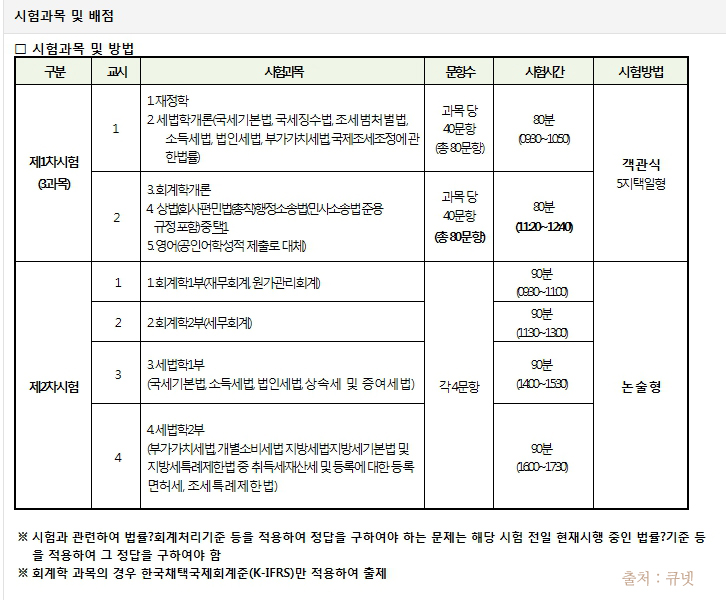 세무사 이미지