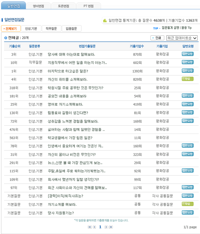 평화정공 이미지