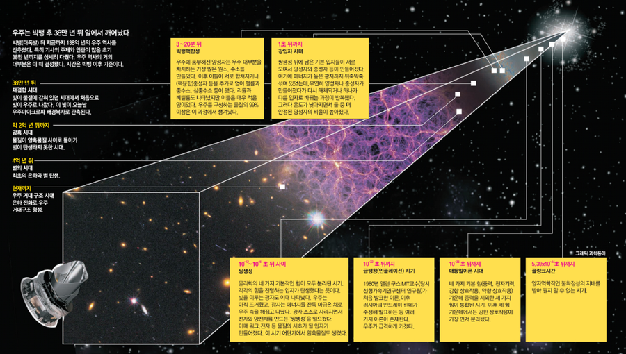 138빅뱅 이미지