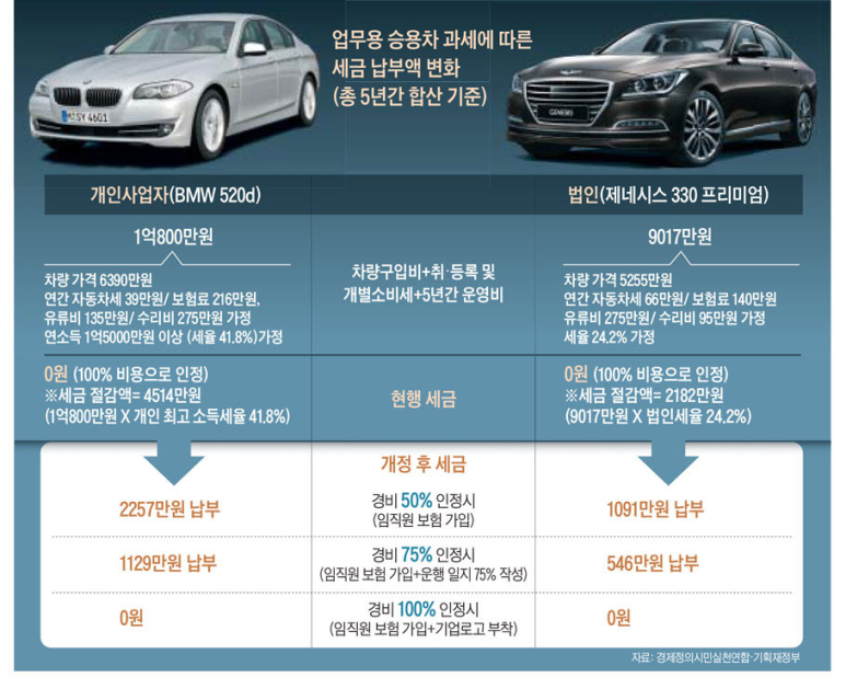 세무법인우신 이미지