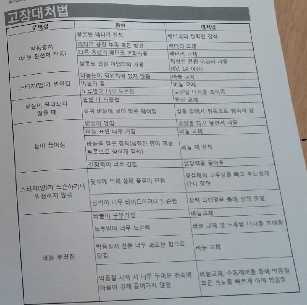 숙지옷수선 이미지