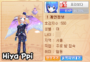 프라브다 이미지