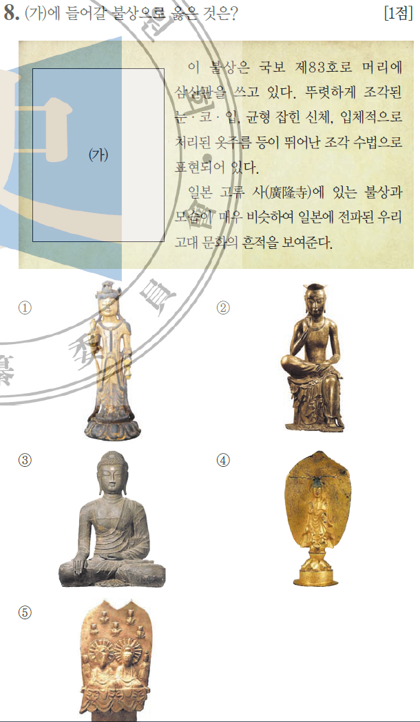 미륵 이미지