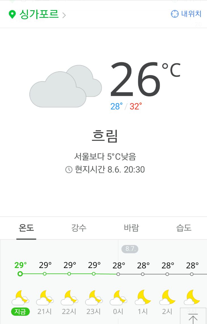 코스트랩 이미지