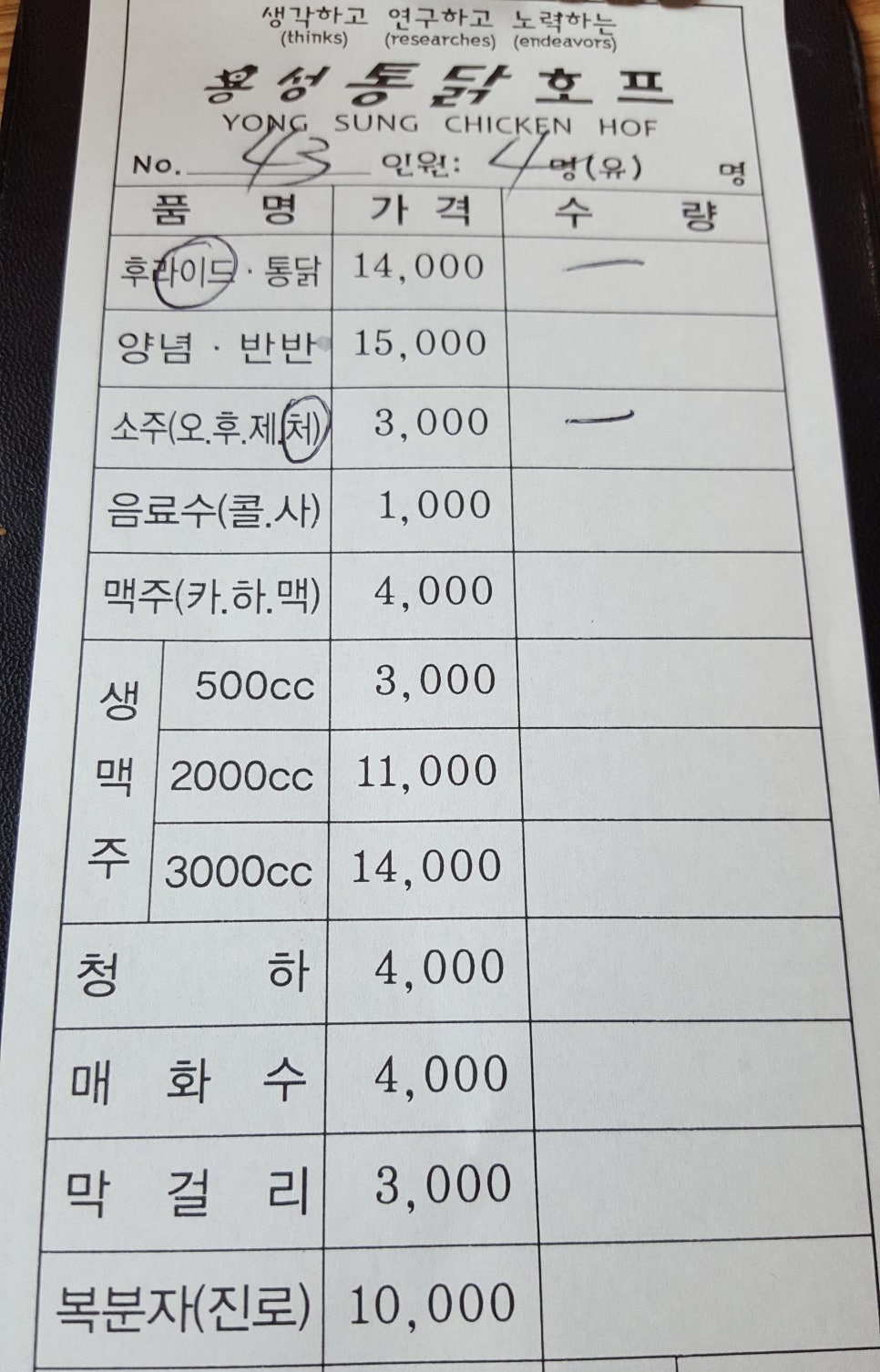 용성통닭 이미지