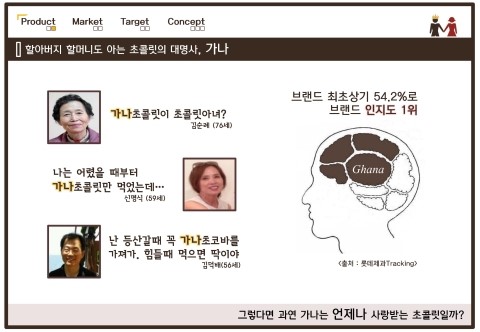 가나기획 이미지