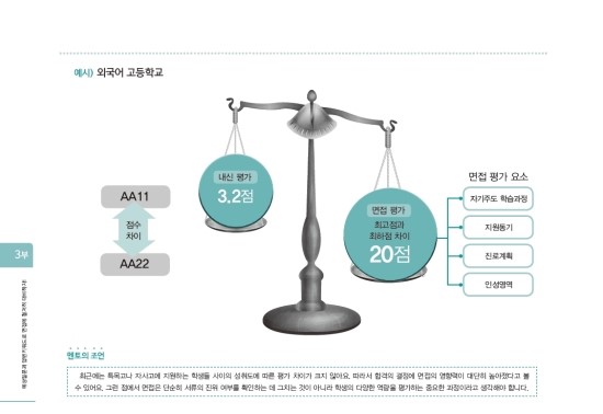창조서적 이미지