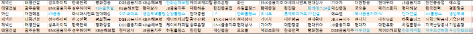 가온무역상사 이미지