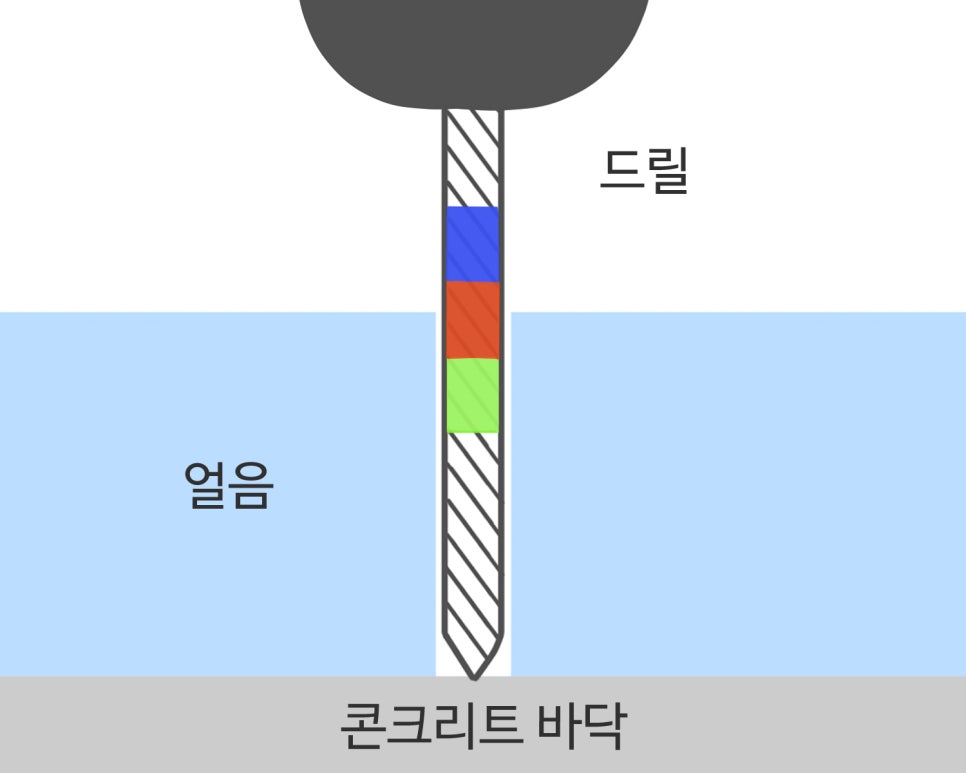 아이스365 이미지