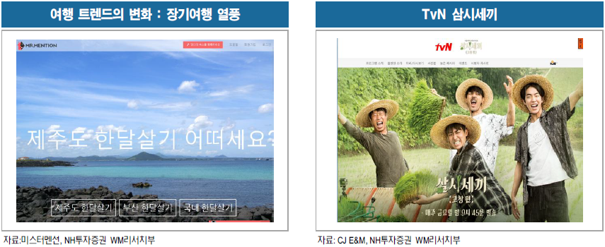 (주)씨제이여행사 이미지