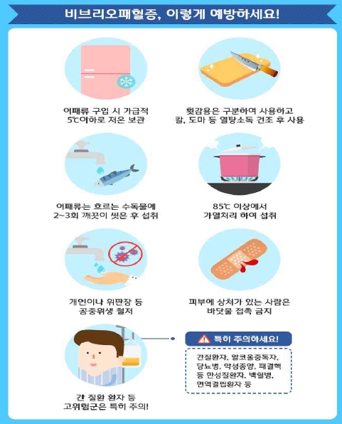 목포군산회집 이미지