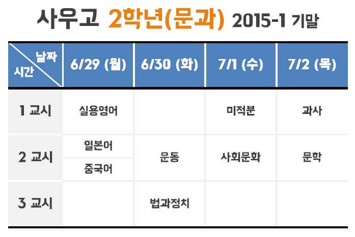 사우고등학교 이미지
