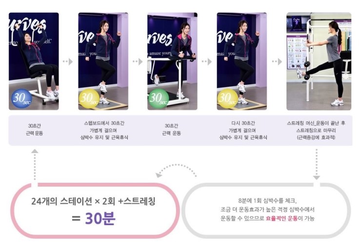 커브스공릉클럽 이미지
