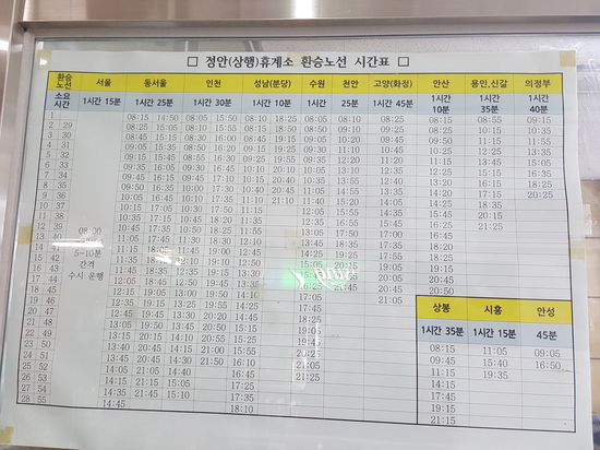 성남휴게소 이미지