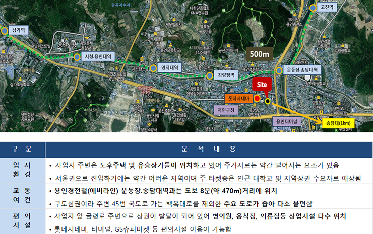 시티병원음식점 이미지