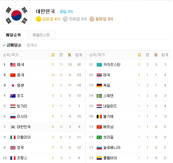 금메달노래연습장 이미지