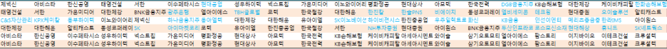 한솔이테크 이미지