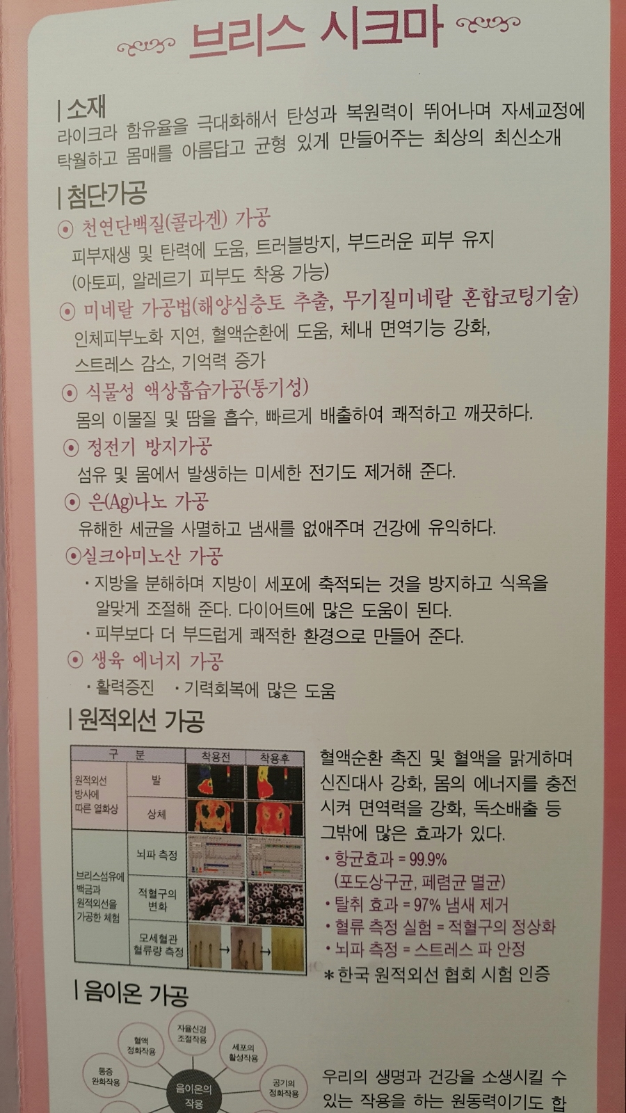 브리스건강기능성속옷 이미지