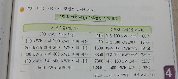 서현전기 이미지