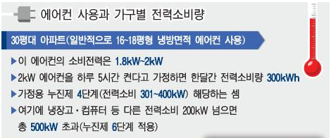 서현전기 이미지