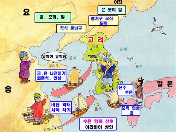 고려무역 이미지