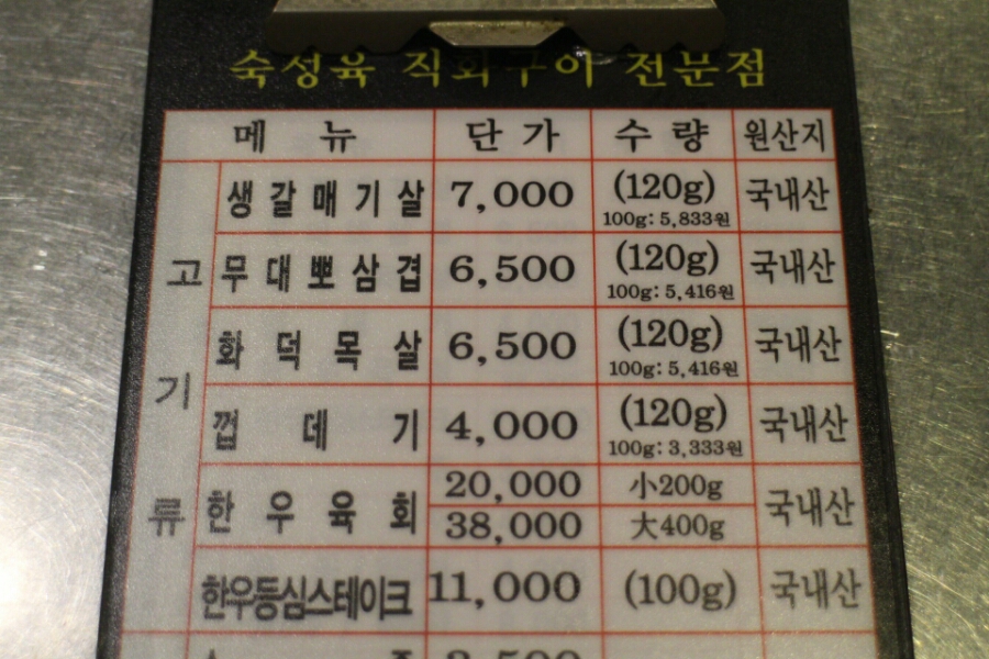 화덕애 이미지