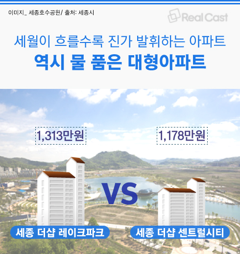 와우파크 이미지