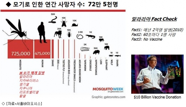 진성방역환경 이미지