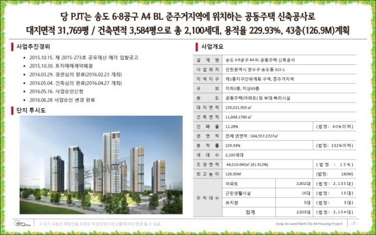 오션PC랜드 이미지