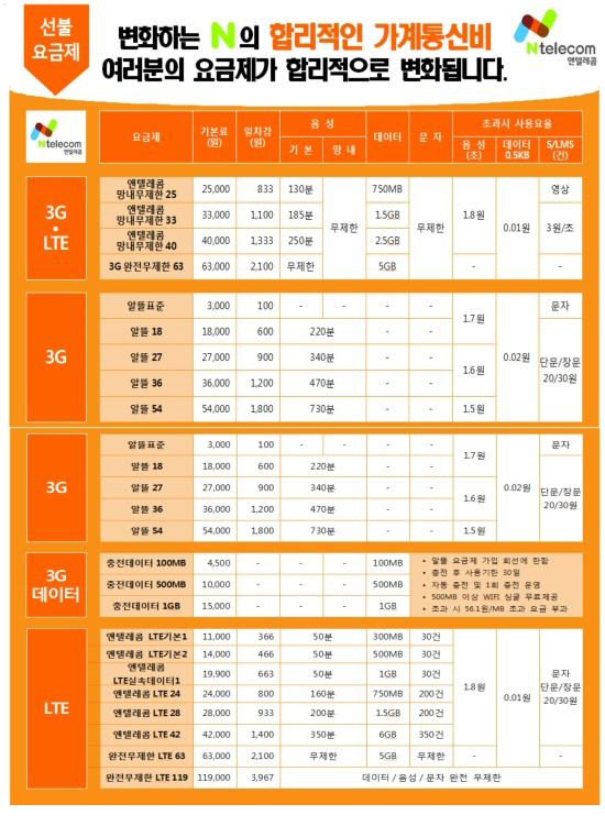 용산텔레콤 이미지