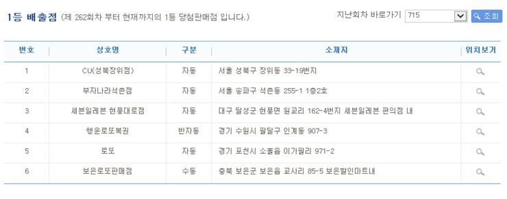 보은로또판매점 이미지