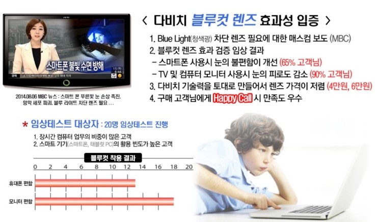 블루컷 이미지