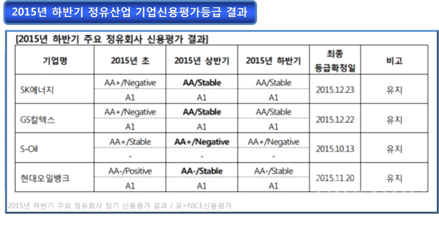 신용산업 이미지