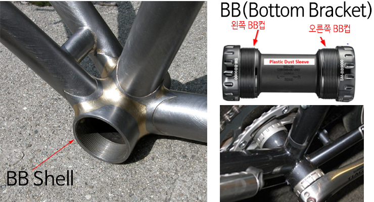 자전거 BB(Bottom Bracket)의 종류와 소음(잡소리)문제 : 네이버 블로그