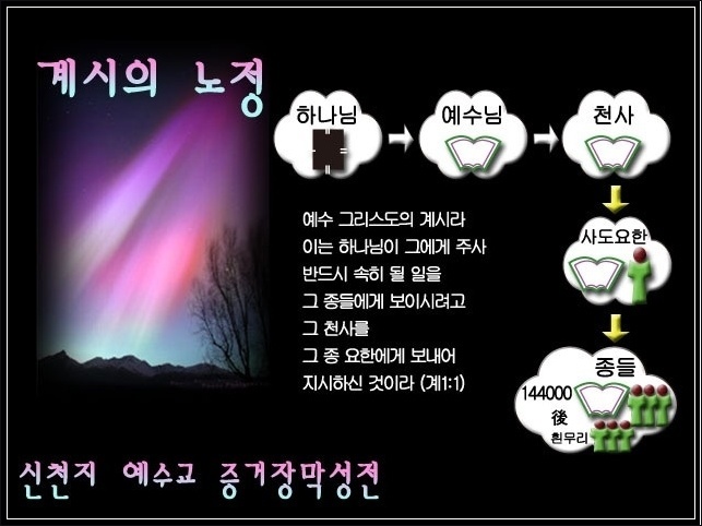 등대주유소 이미지