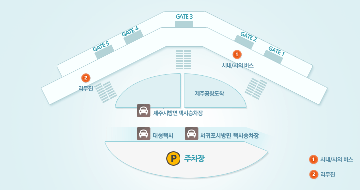에스테이하우스 이미지