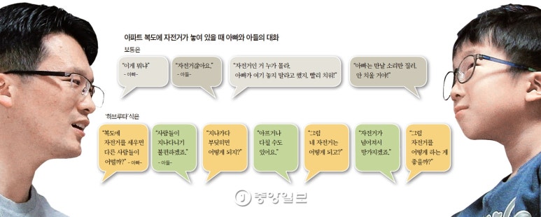 제주아라교육 이미지