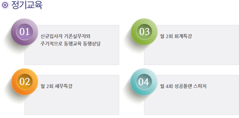 중앙회계법인 이미지